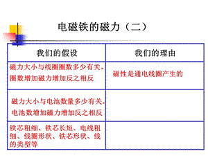 教科版科学六上电磁铁的磁力二.ppt