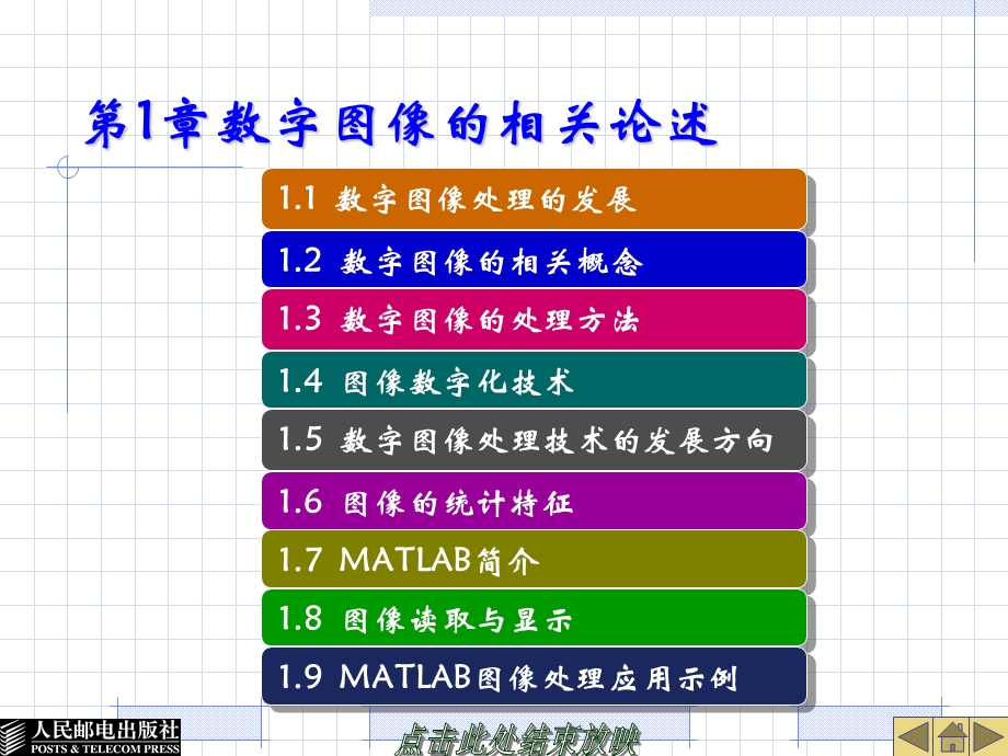 数字图像的相关论述.ppt_第1页