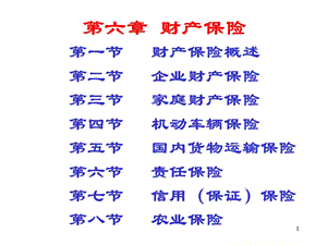 教学课件：第六章-财产保险资料.ppt