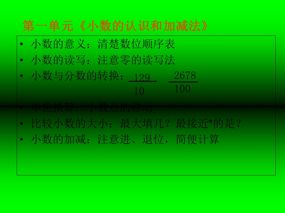 数学知识点分类复习.ppt_第2页