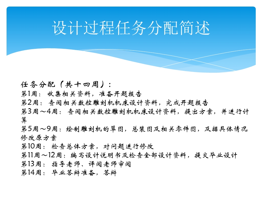 数控雕刻机毕业答辩PPT.ppt_第3页