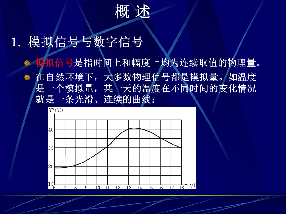 数电ch1数字逻辑基础.ppt_第2页