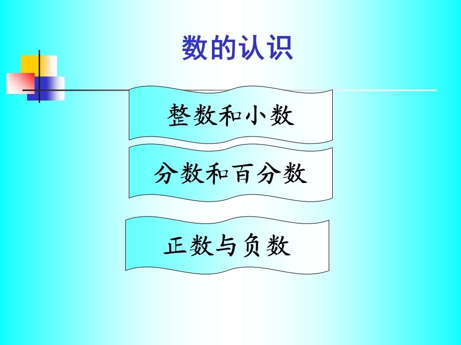 数学六年级下册毕业总复习教学课件.ppt_第2页