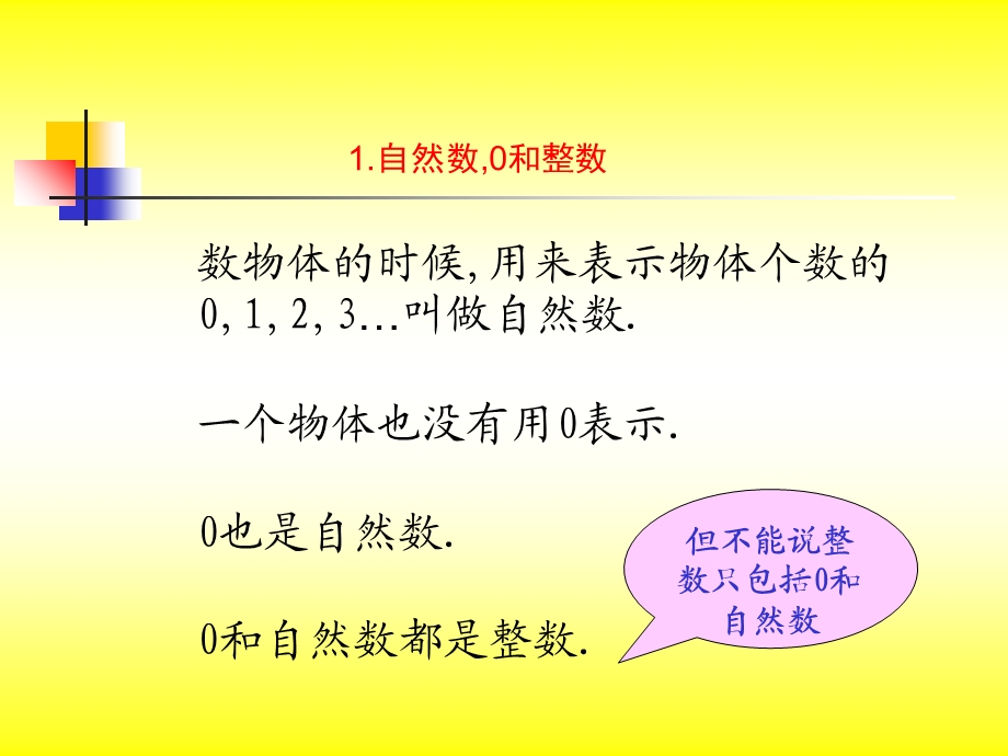 数学六年级下册毕业总复习教学课件.ppt_第3页