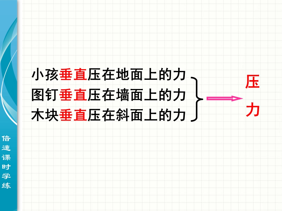 教学课件第一节压力的作用效果.ppt_第3页