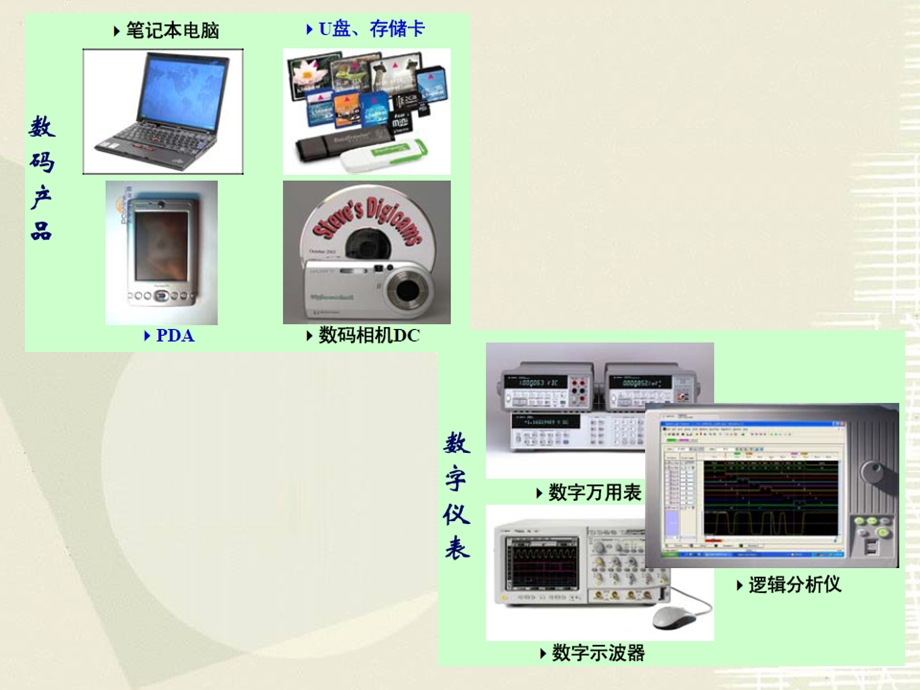 数制、编码与逻辑代数.ppt_第2页