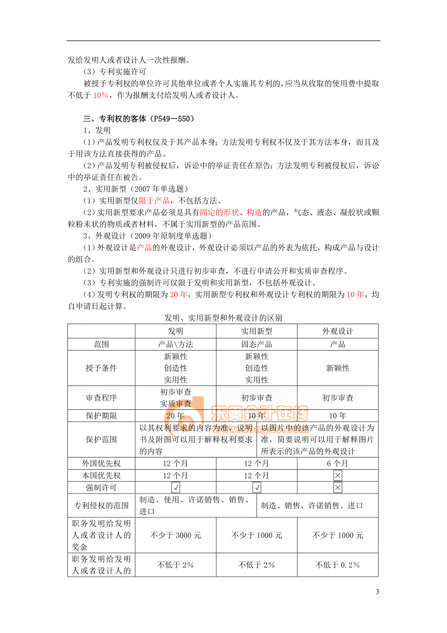 【经济金融】第十四章工业产权法律制度.doc_第3页