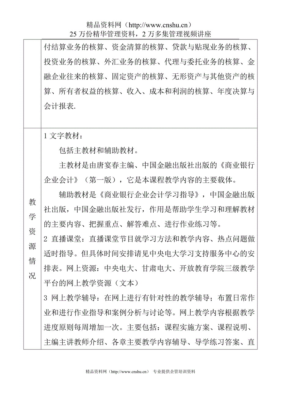 《金融企业会计》课程导学方案.doc_第2页