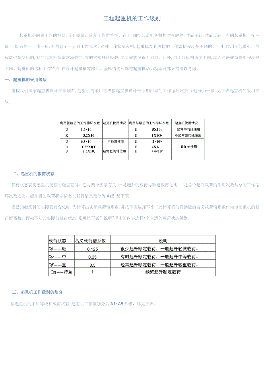 工程起重机的工作级别.docx_第1页