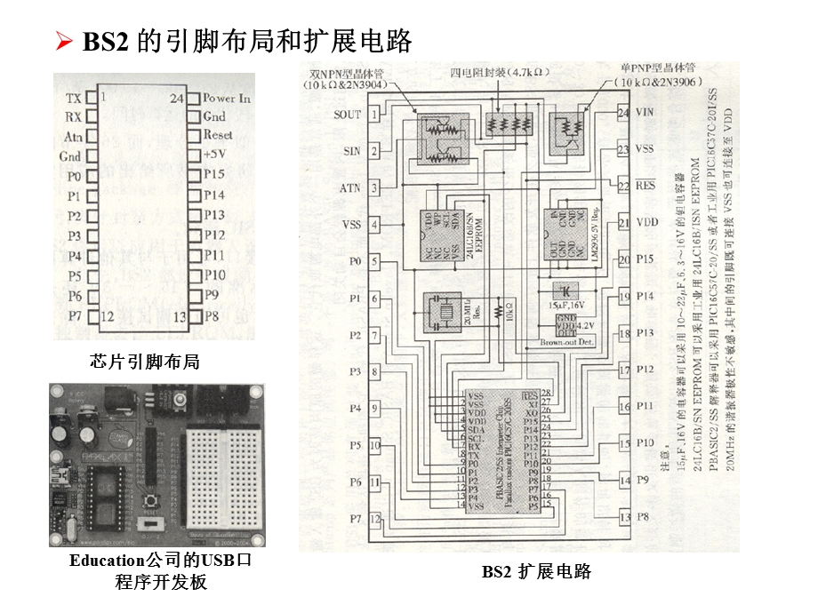 微控制器的电气接口.ppt_第3页