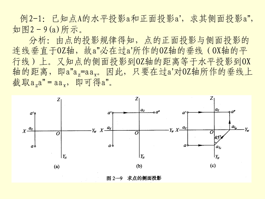 教材例题画法几何.ppt_第1页