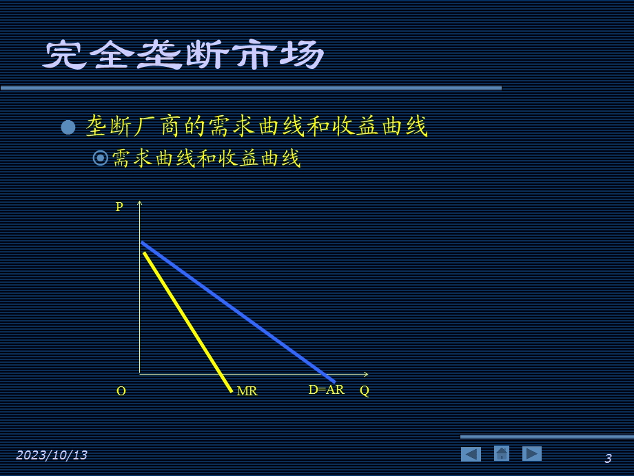 微观经济学课件第07章.ppt_第3页