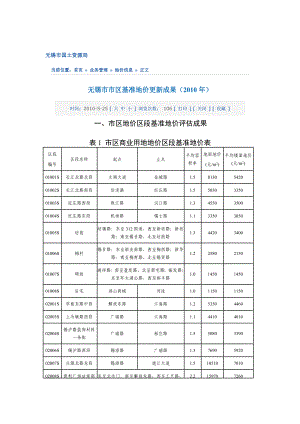 无锡市市区基准地价更新成果(年)31p.doc