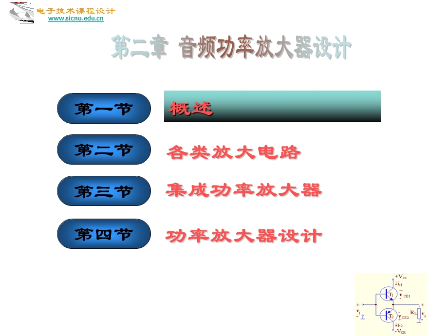 模拟部分第二章-功率放大器设计.ppt_第2页