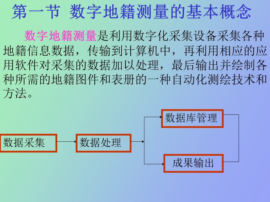 数字地籍测量.ppt_第3页