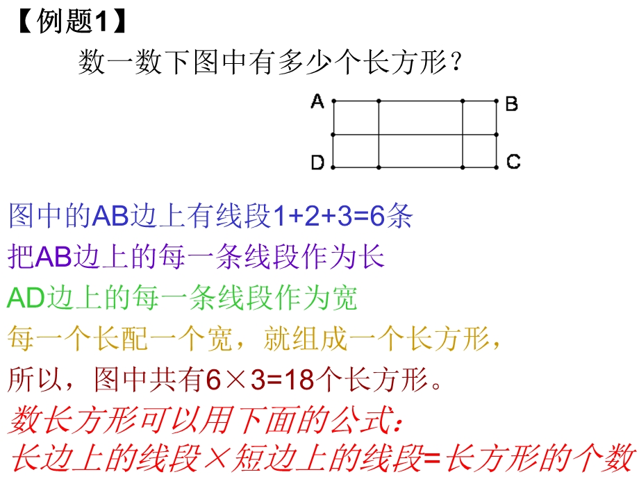 数数图形二-四年级奥数-举一反三.ppt_第3页