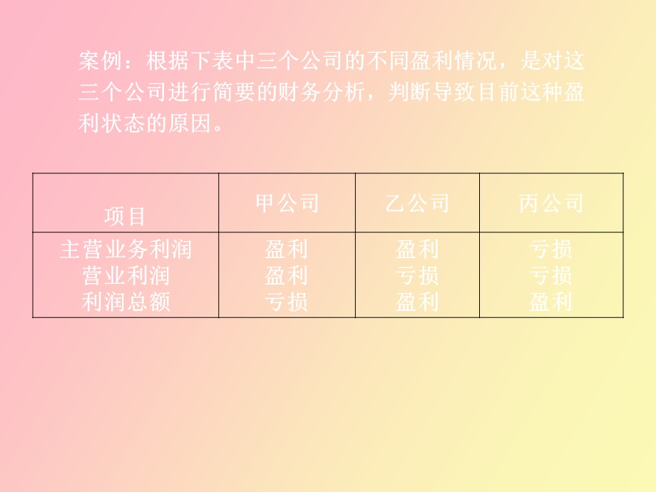 收益分配管理.ppt_第3页