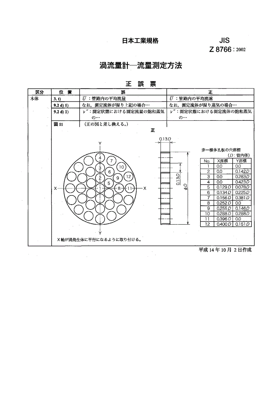 【JIS日本标准】JIS Z 87662002 渦流量計－流量測定方法.doc_第2页