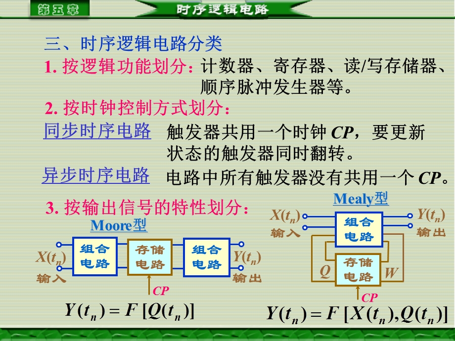 时序逻辑电路概论-概述.ppt_第3页