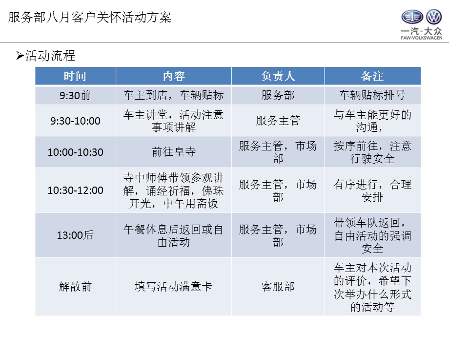 服务部客户关怀活动方案.ppt_第3页