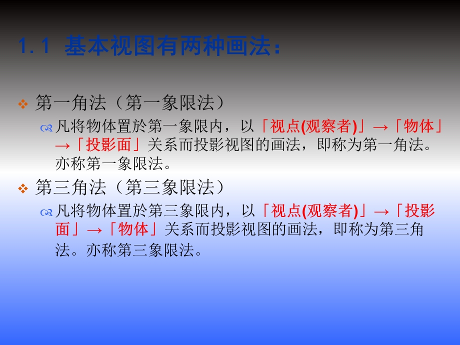 教学课件第一角法与第三角法.ppt_第2页