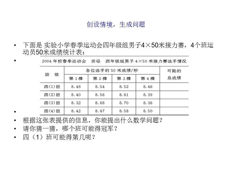 整数运算定律推广到小数课件新课标人教版四年级下.ppt_第2页