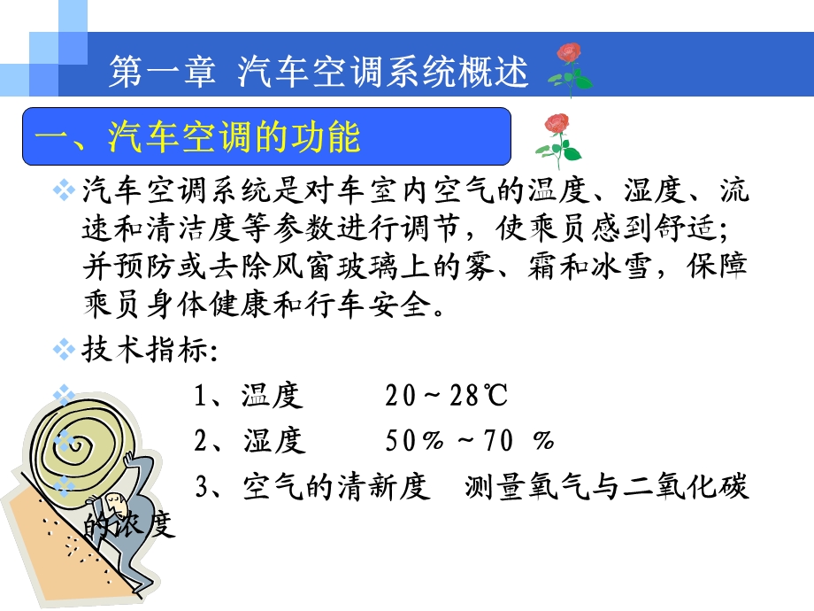 教学课件：第八章-汽车空调系统.ppt_第2页