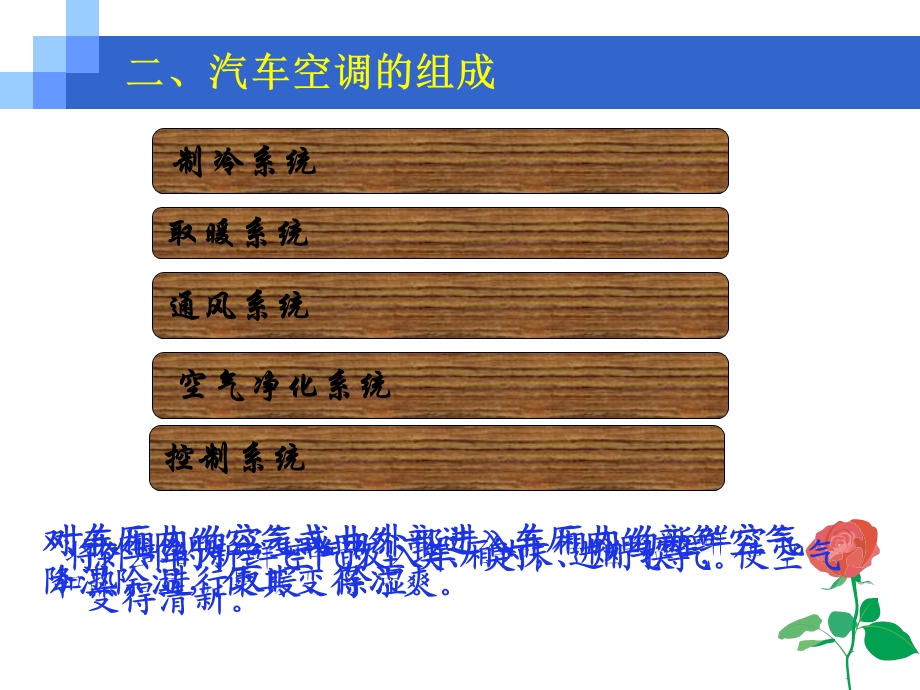 教学课件：第八章-汽车空调系统.ppt_第3页