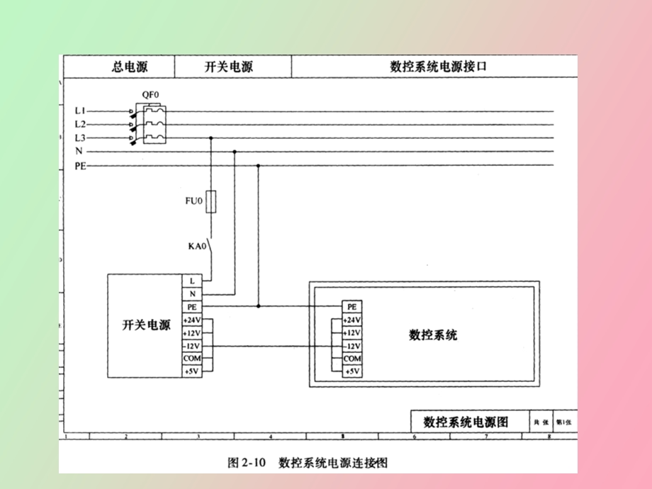 数控机床电路.ppt_第2页