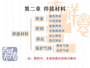 教学课件：第二章-焊接材料.ppt