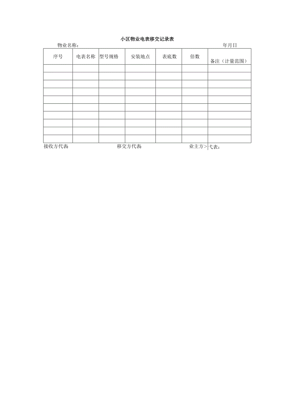 小区物业电表移交记录表.docx_第1页