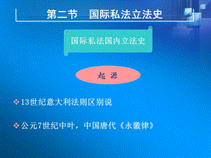 国际私法第二章3.ppt