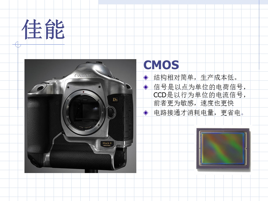 数码相机技术交流.ppt_第2页