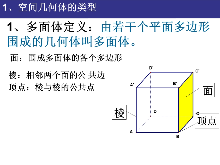 数学必修二总复习(改).ppt_第3页