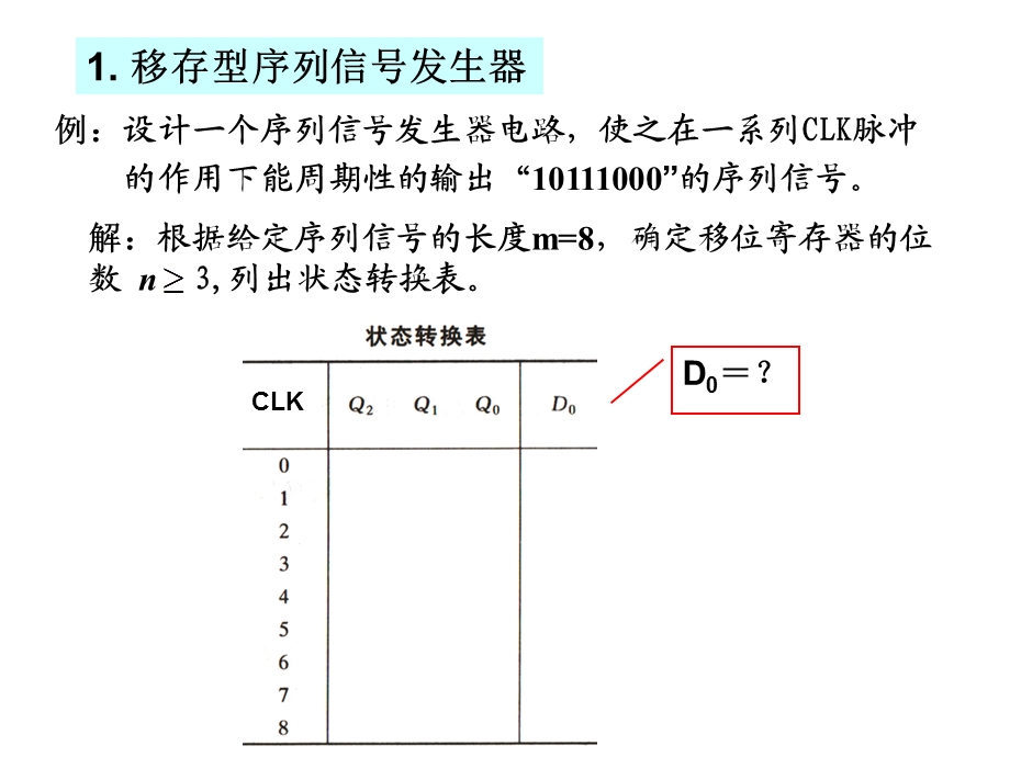 数字信号课件第六章.ppt_第2页