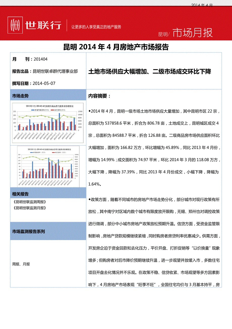 年4月昆明市房地产市场月报.doc_第1页