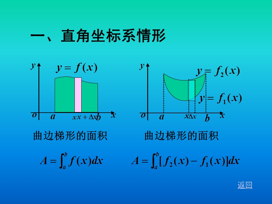 二节定积分在几何上应用.ppt_第2页