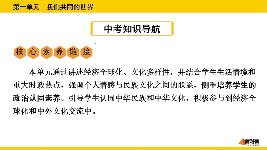 教学课件第一单元我们共同的世界.ppt_第2页