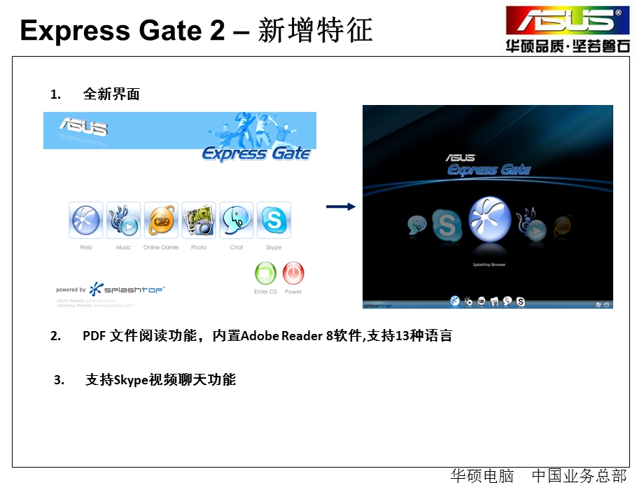 【华硕品牌营销】华硕asus随机软件(1).ppt_第3页