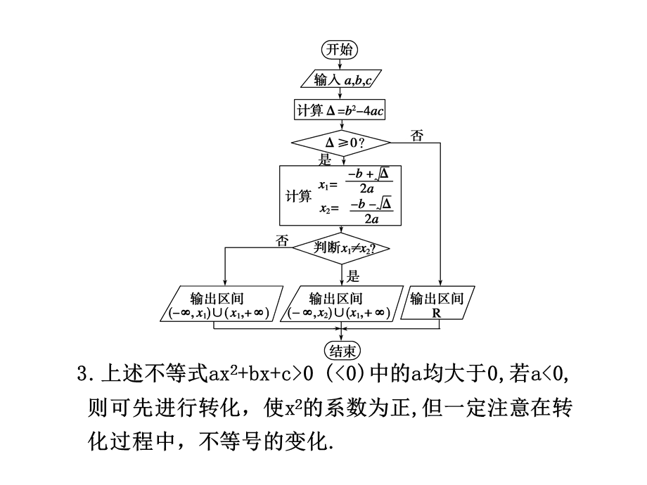 7.2一元二次不等式及其解法.ppt_第3页