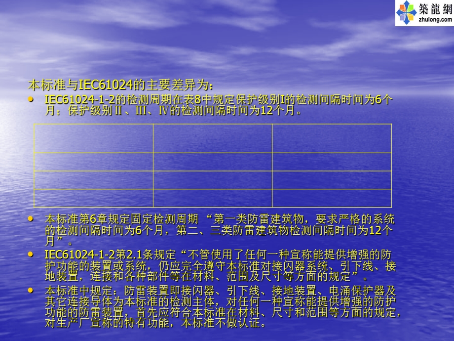 建筑物防雷装置检测技术规范宣贯讲义GB.ppt_第2页