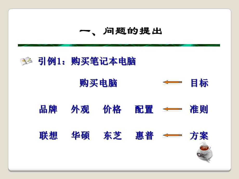 暑期数学建模层次分析法.ppt_第2页