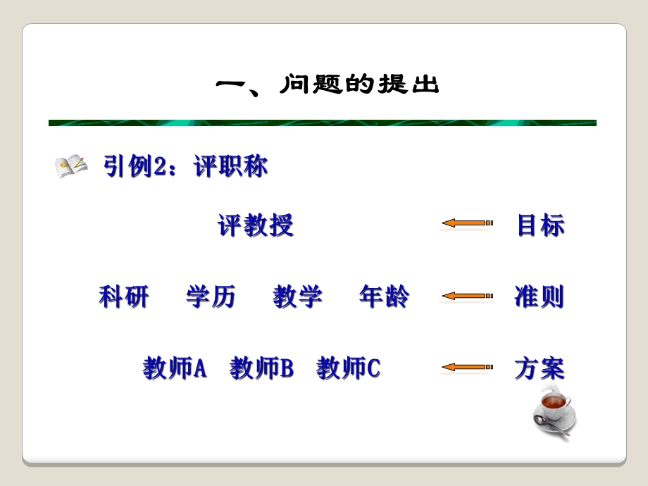 暑期数学建模层次分析法.ppt_第3页