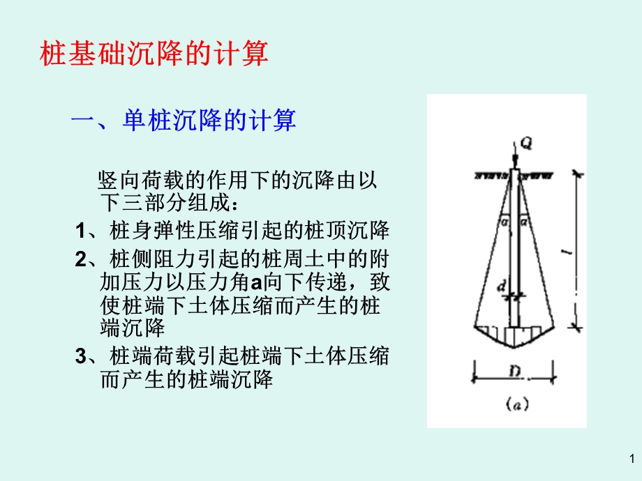 建筑讲座：桩基础沉降的计算.ppt_第1页