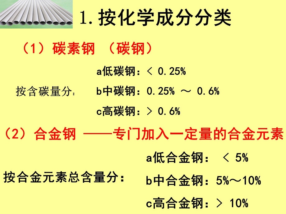 建筑金属材料钢材.ppt_第3页