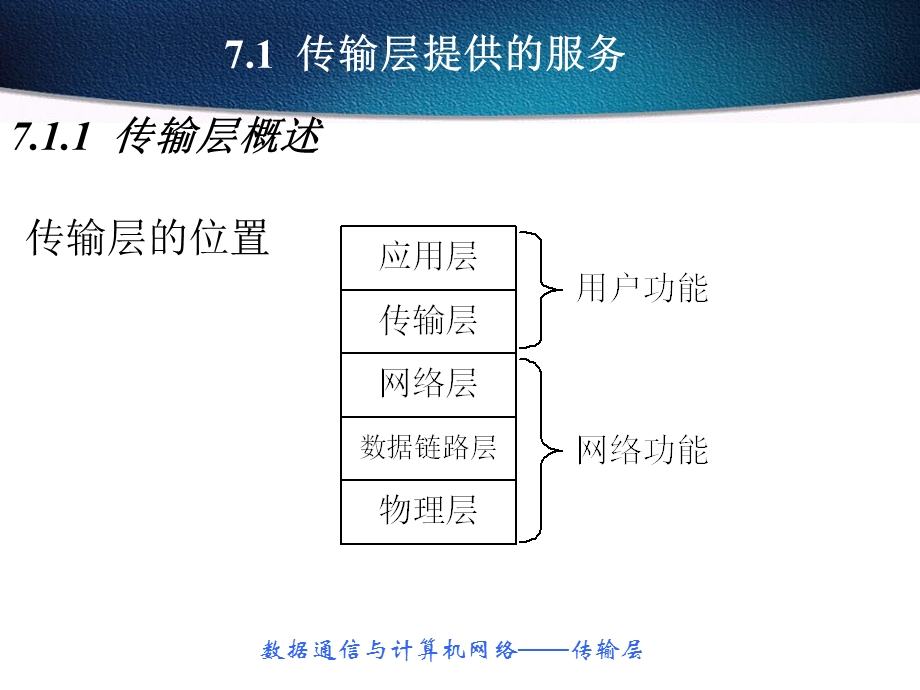 数据通信与计算机网络传输层.ppt_第3页