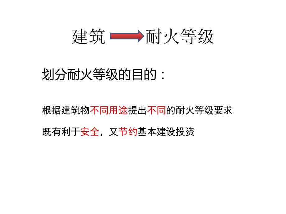 建筑耐火等级的划分.ppt_第2页