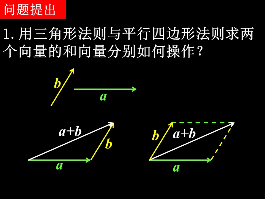 数学(2.2.2向量减法运算及其几何意义).ppt_第2页