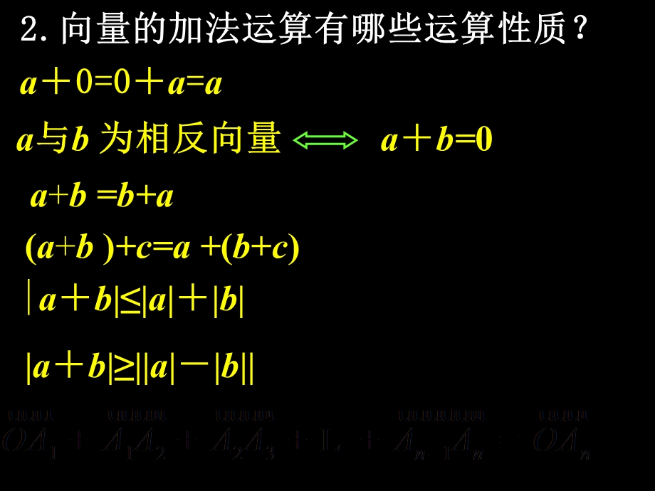 数学(2.2.2向量减法运算及其几何意义).ppt_第3页