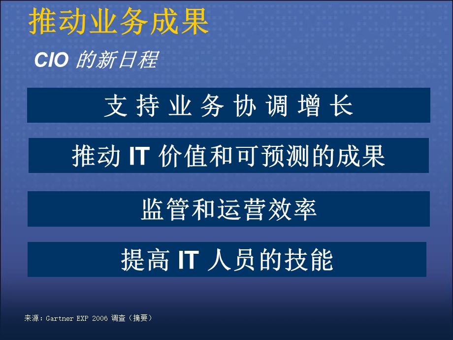 微软地区总经理演讲-优化I.ppt_第2页